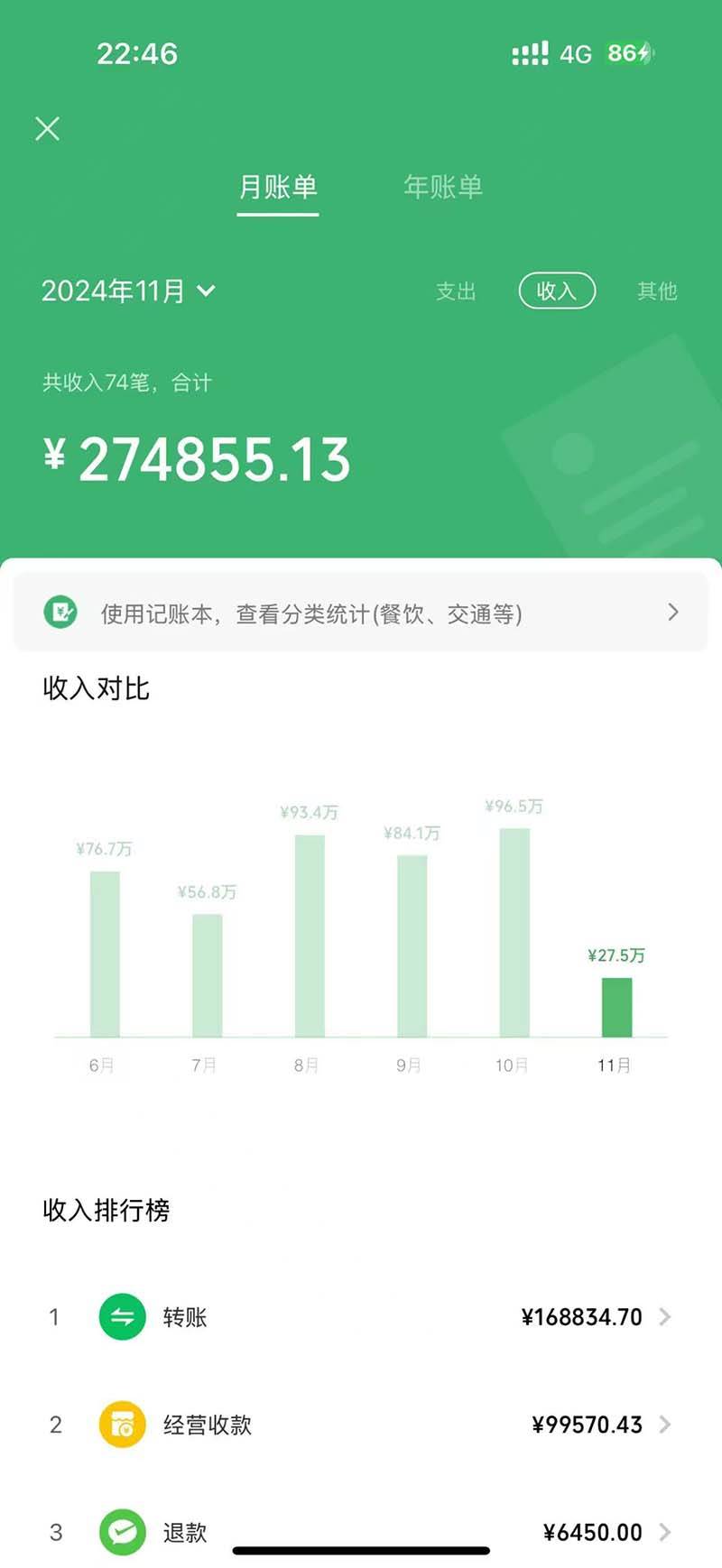(13322期)2024最后两个月如何通过”创业IP“卖项目年入”百万“,创业IP+最强引流…