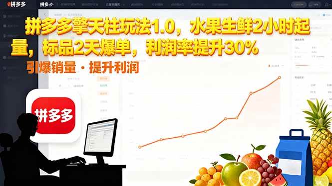 (16429期)拼多多 擎天柱玩法1.0,水果生鲜2小时起量,标品2天爆单,利润率提升30%-甄选网创