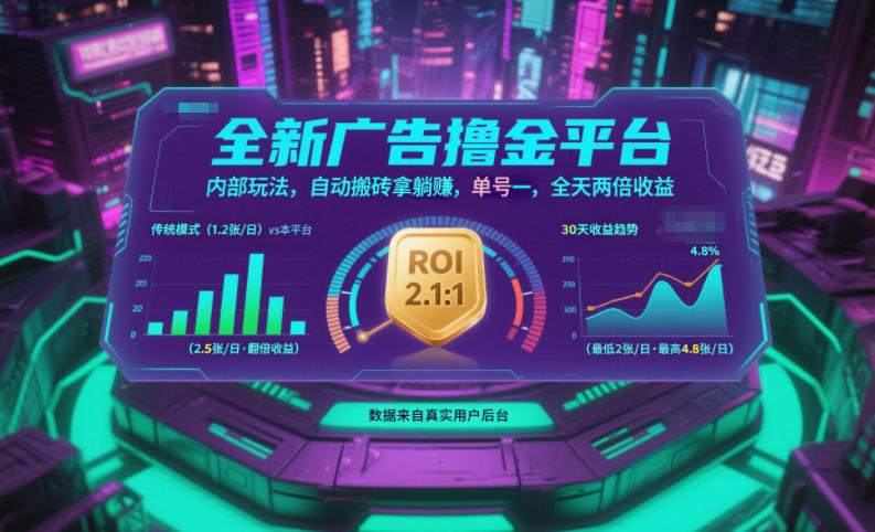 全新广告撸金平台,内部玩法,自动搬砖拿躺賺,单号一天保底2张+,全天两倍收益【揭秘】-甄选网创