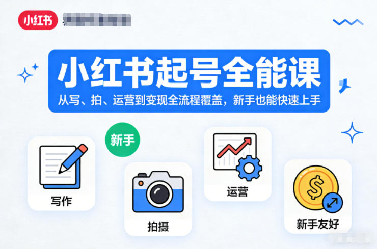 小红书起号全能课,从写、拍、运营到变现全流程覆盖,新手也能快速上手-甄选网创