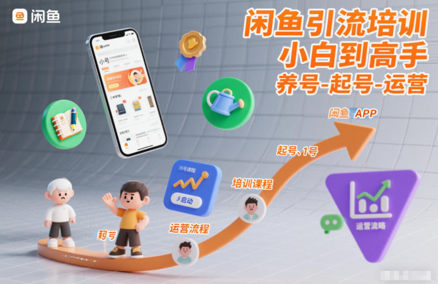 闲鱼引流培训,小白到高手,养号-起号-运营-甄选网创
