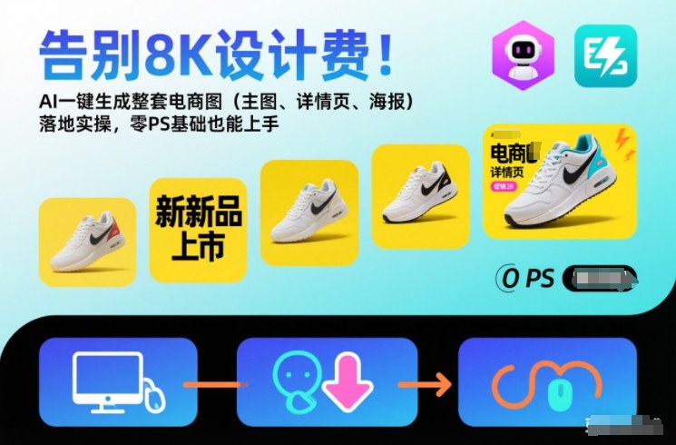 告别8K设计费!AI一键生成整套电商图(主图、详情页、海报)落地实操,零PS基础也能上手-甄选网创