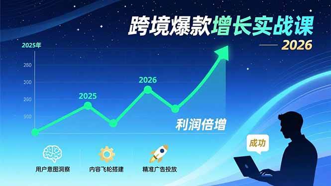 (17279期)跨境爆款增长实战课,教授用户意图洞察、内容飞轮搭建、精准广告投放,助力卖家2026年利润倍增-甄选网创