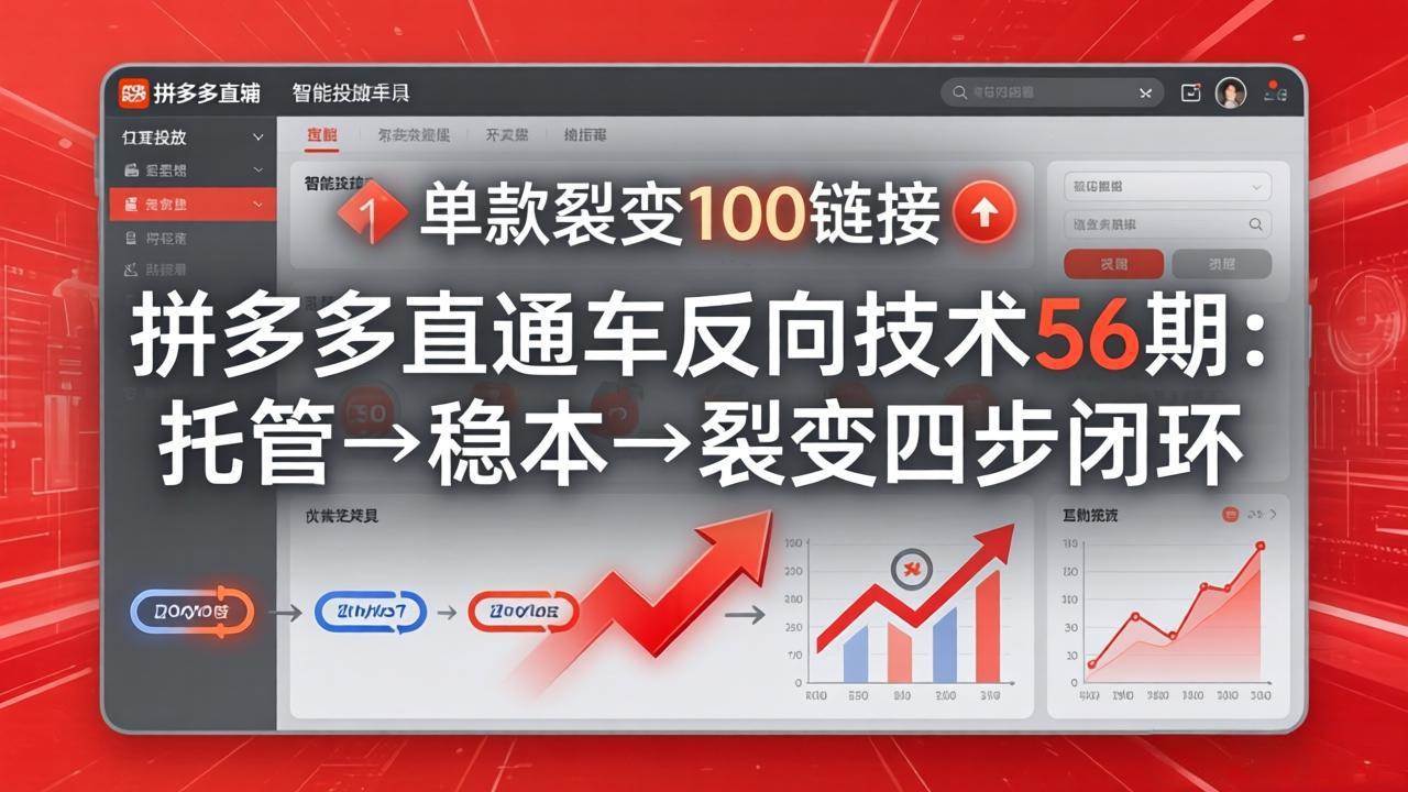 (17737期)拼多多直通车反向技术56期:托管→稳本→裂变四步闭环,单款裂变100链接抢占核心流量-甄选网创