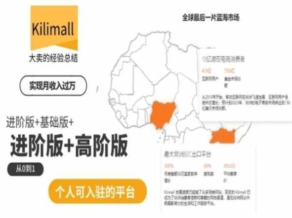 kilimall非洲电商培训，基础版+进阶版+高阶版，从0到1个人可入驻的平台-甄选网创