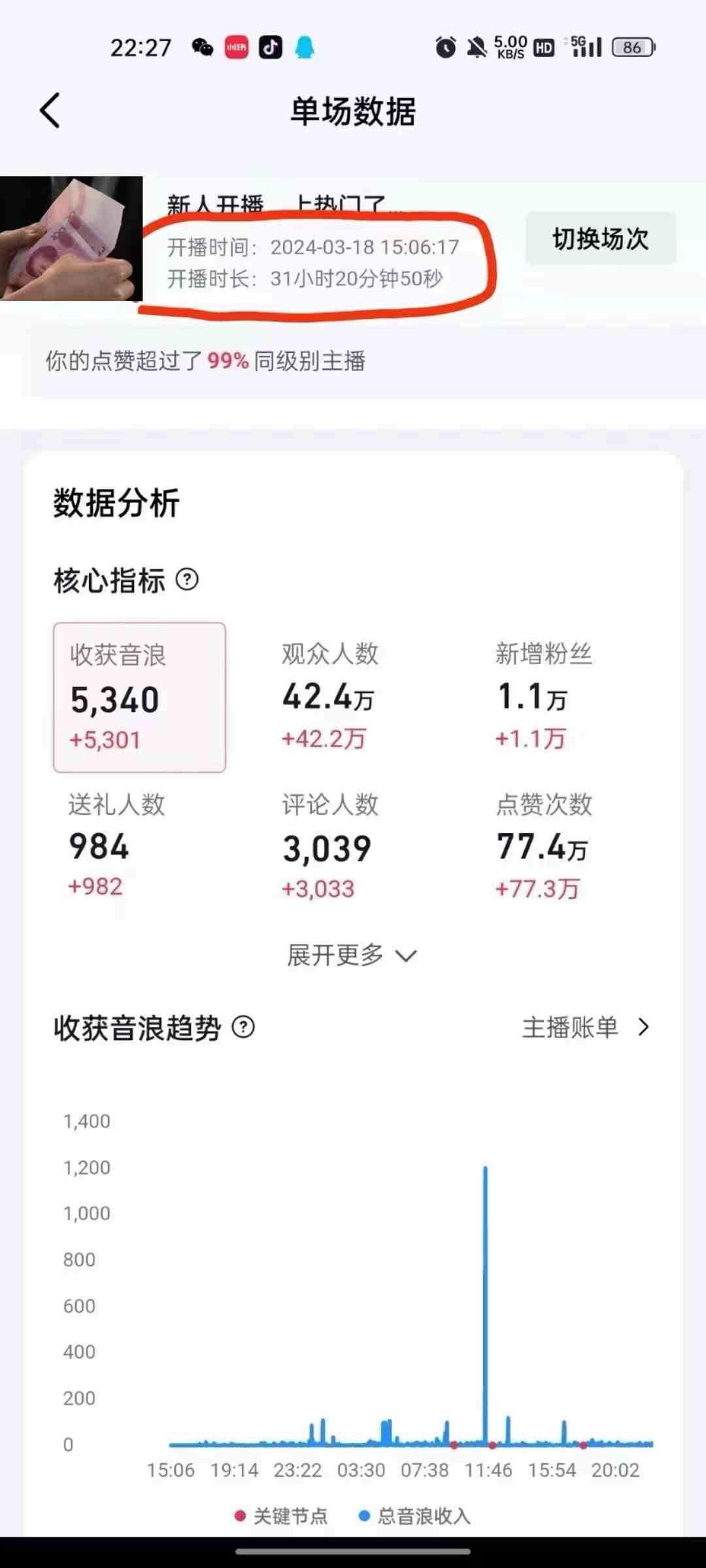 图片[4]-(9622期）抖音24小时无人直播音乐，不违规，不封号纯撸音浪，小白实操当天日入1000+-甄选网创