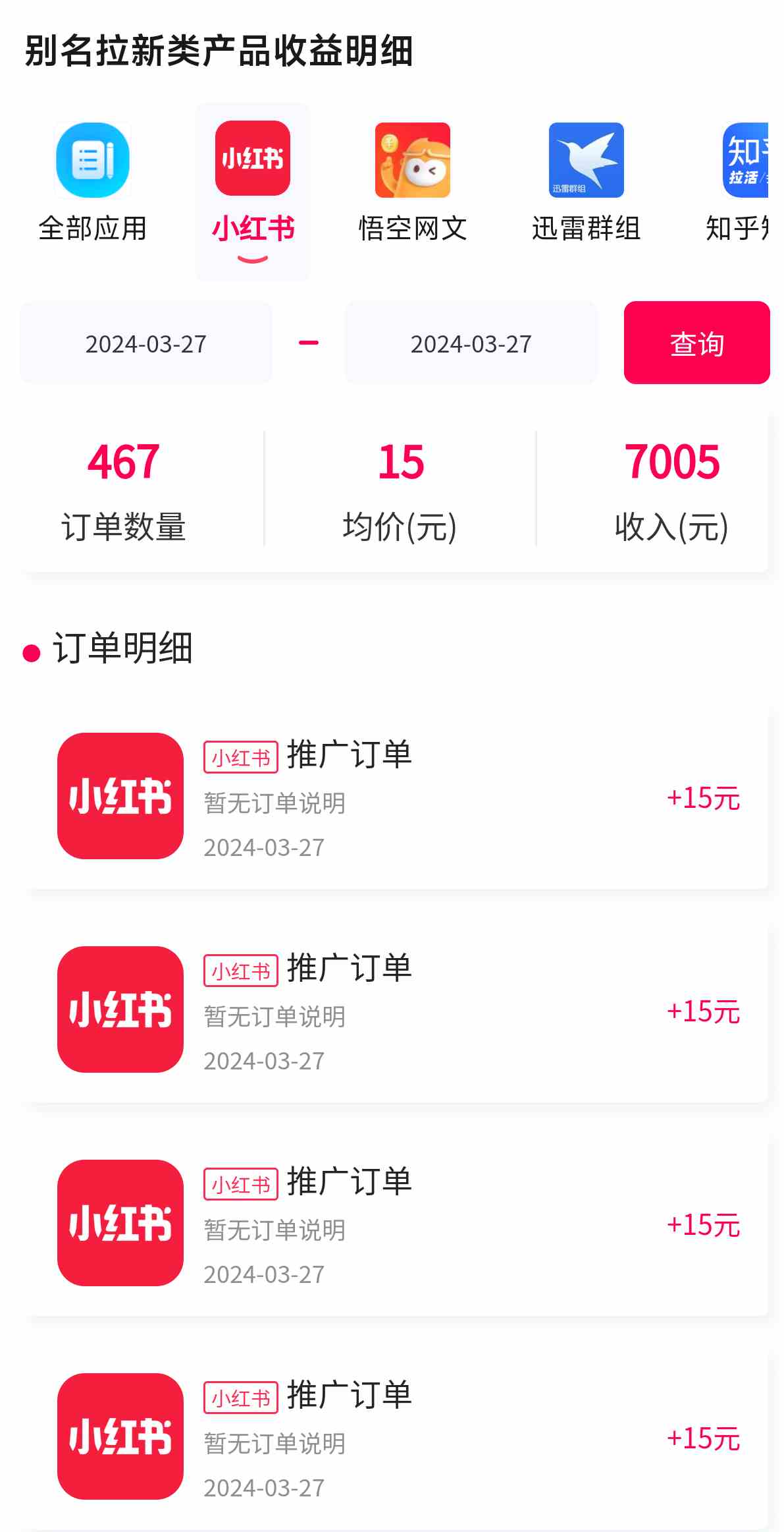 图片[2]-（9679期）黑科技引爆全网流量小红书拉新，单日暴力收益7000+，小白也能轻松上手-甄选网创