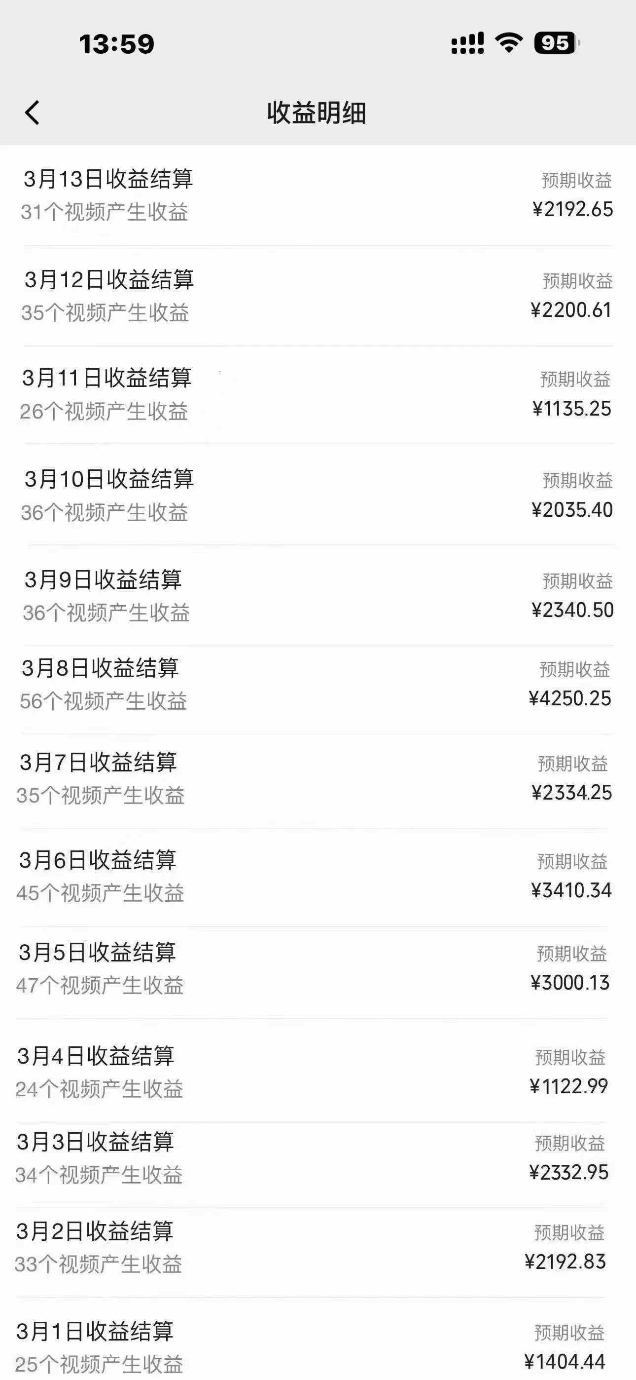 图片[2]-（9931期）一键搬运TIKTOK萌宠类视频 一部手机即可操作 所有平台均可发布 轻松月入5W+-甄选网创