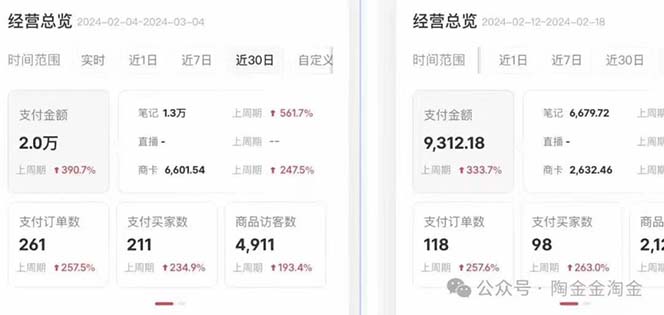 图片[2]-（10440期）2024小红书·文创：教你小红书养号和开店、抓住小风口 一年一百万 (9节课)-甄选网创