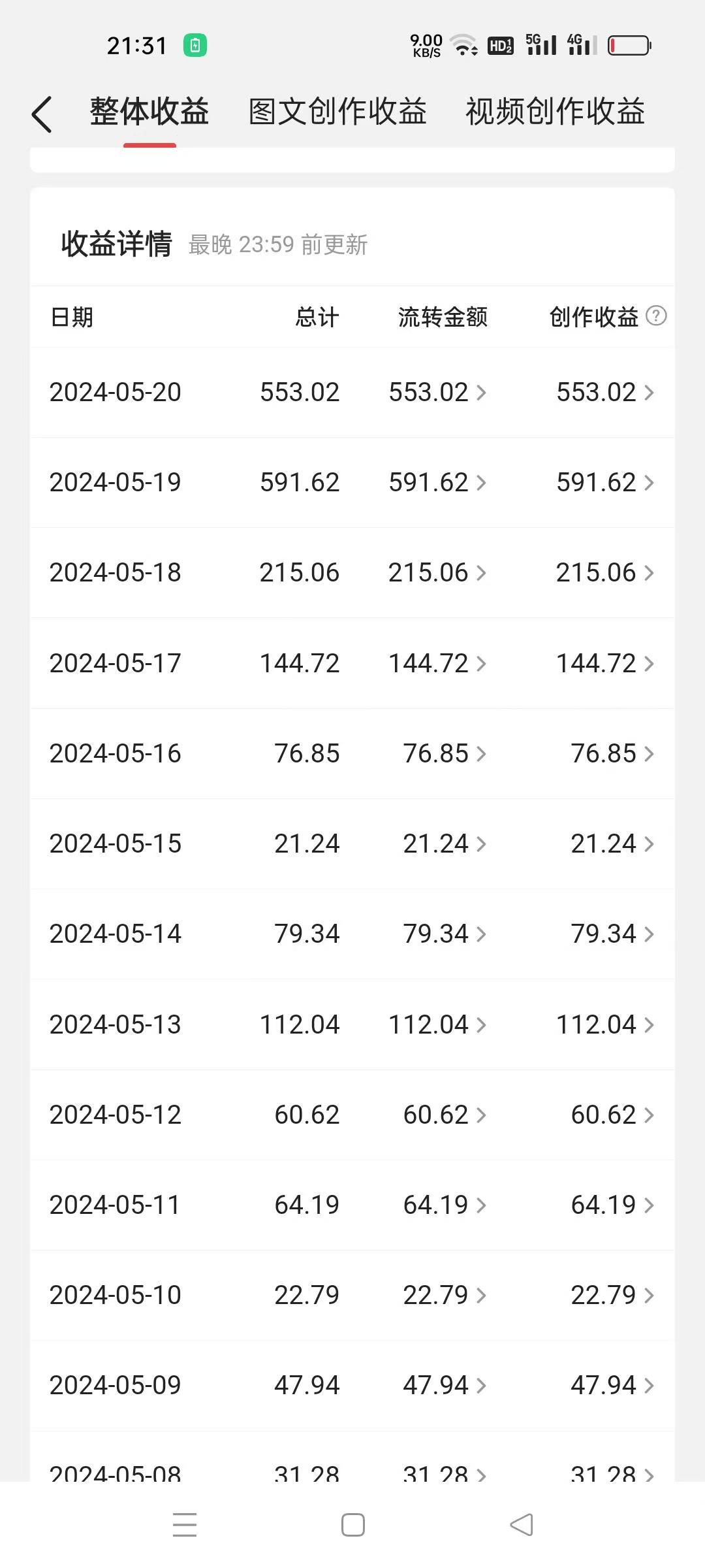 图片[2]-（10745期）冷门赛道掘金，国外极限运动视频合集，多平台发布，小白简单操作-甄选网创