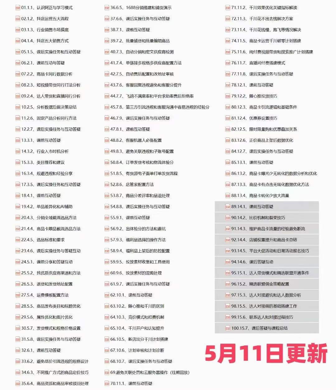 图片[2]-（10625期）抖店·第27期特训营 体验分拉升/商品卡引流/投流效果优化/精选联盟引流/等-甄选网创