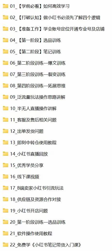 图片[3]-（10940期）小红书-笔记带货课【6月更新】流量 电商新机会 315节正课+64节隐藏课-甄选网创