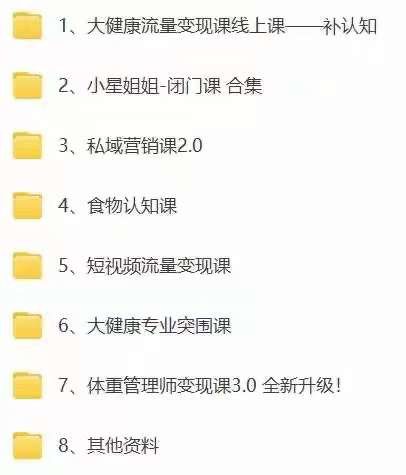 图片[2]-（10871期）大健康 流量 变现2.0：拓高变现 流量/成高客单/低粉高变现/只讲落地实战-甄选网创