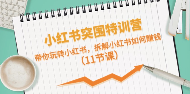 （10868期）小红书突围特训营，带你玩转小红书，拆解小红书如何赚钱（11节课）-甄选网创