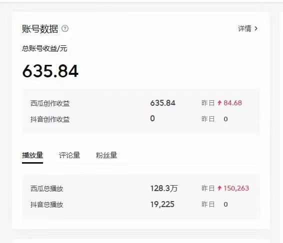 图片[2]-（10829期）2024最新西瓜视频收益玩法，一台电脑即可 新手小白简单操作单号月入1800+-甄选网创