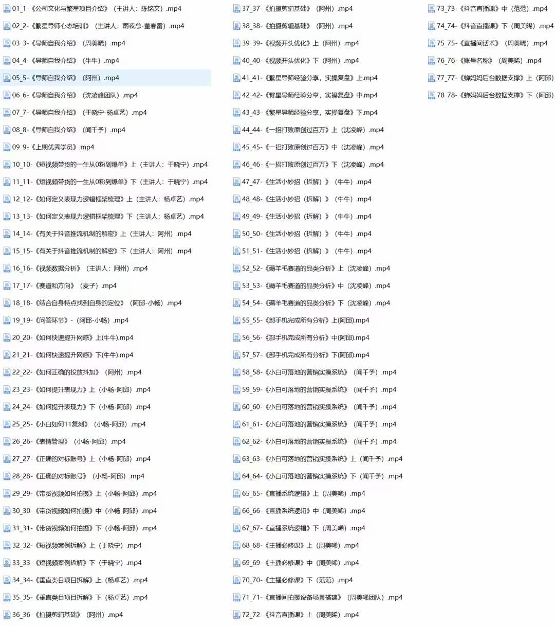 图片[2]-（11261期）大V导师线下内训营：从零粉到爆单，一招搞定百万原创，78节45个小时-甄选网创