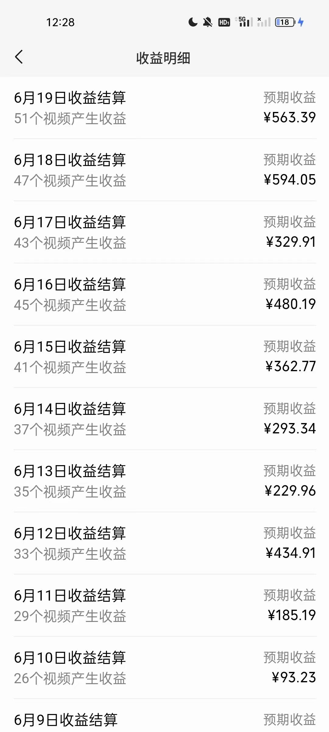 图片[2]-（11172期）AI制作古画唱歌视频，10个作品涨粉3万，日入1000+-甄选网创