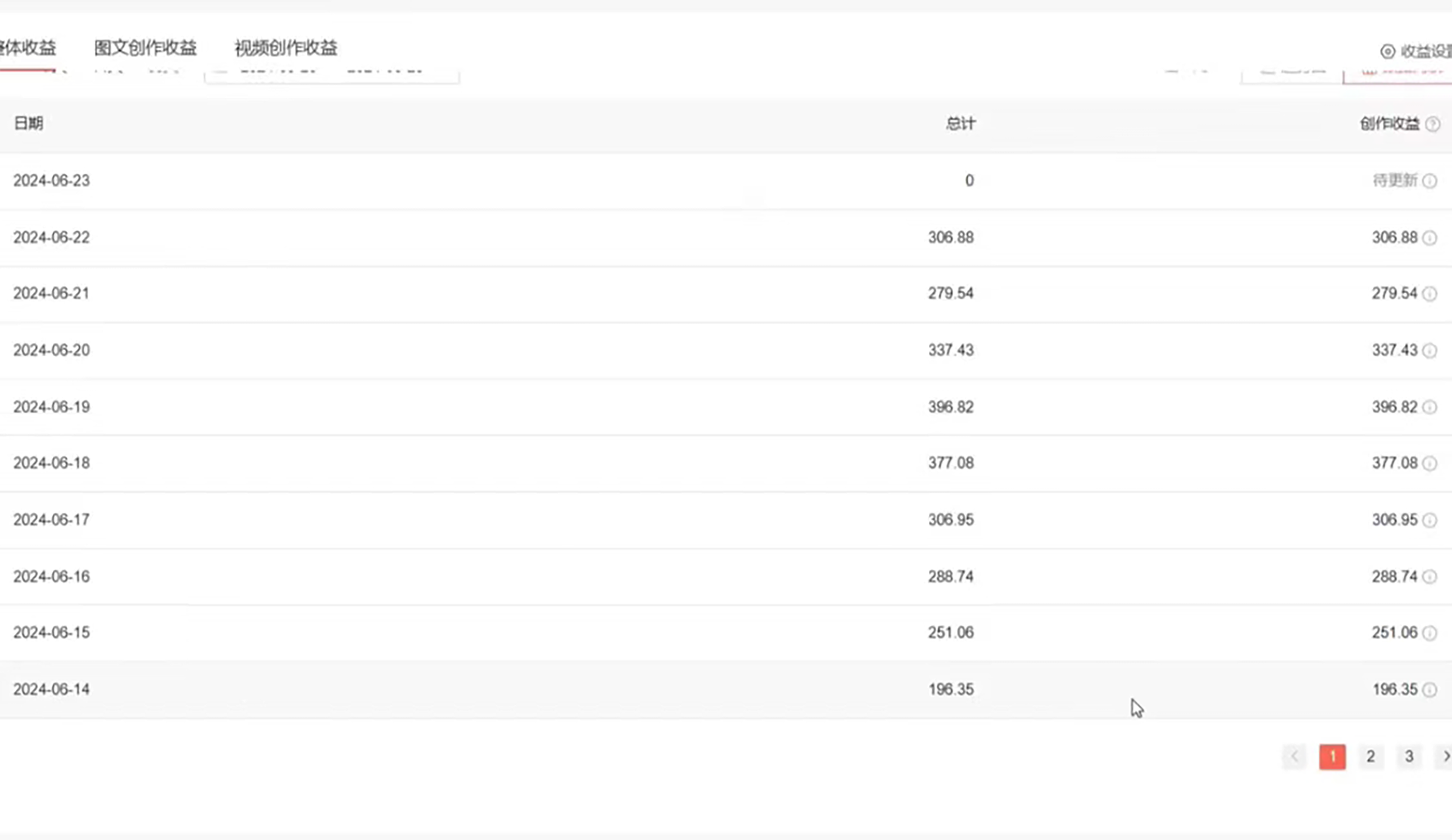 图片[3]-（11341期）全网短视频暴力撸金赛道，日入1000＋！原创玩法，长期稳定-甄选网创