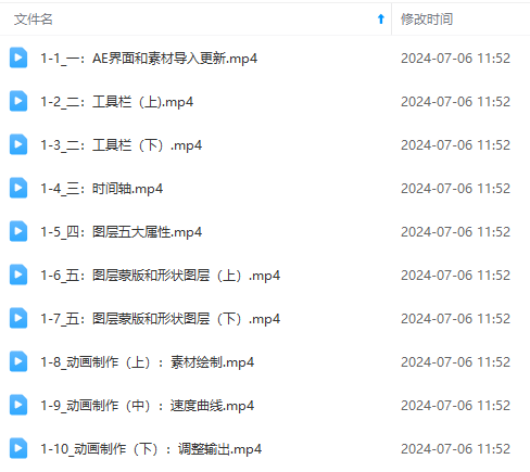 图片[5]-（11464期）最新AE动画培训班-第六期：插画绘画太保守如何突破（教程+素材）-甄选网创