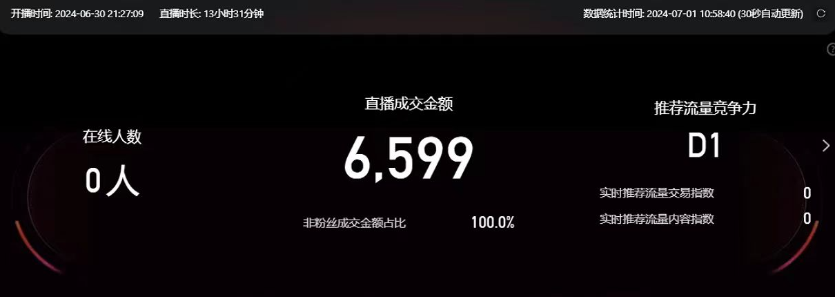 图片[3]-（11574期）淘宝无人带货3.0高收益玩法，月入3万+，无脑躺赚，新手小白可落地实操-甄选网创