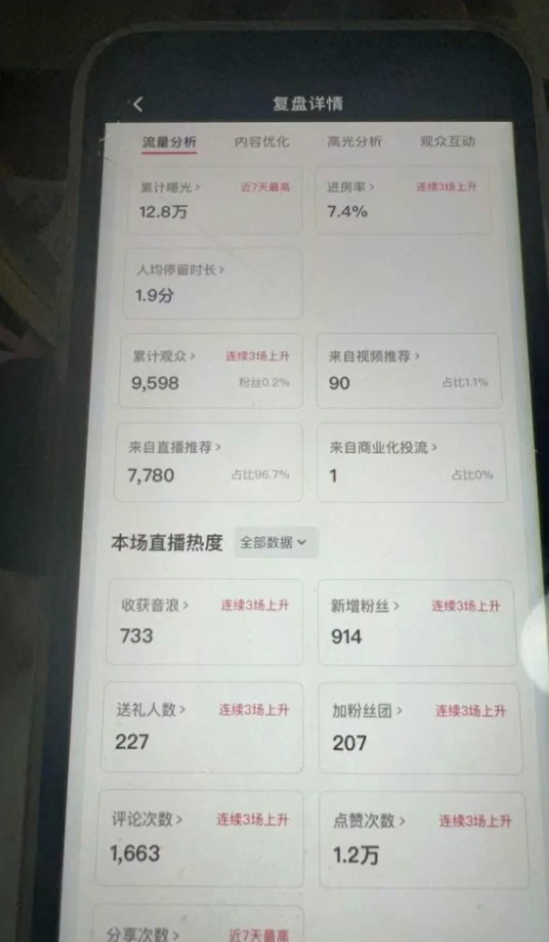 图片[2]-国学赛道-2024年日入五位数无人直播实操落地教程-甄选网创