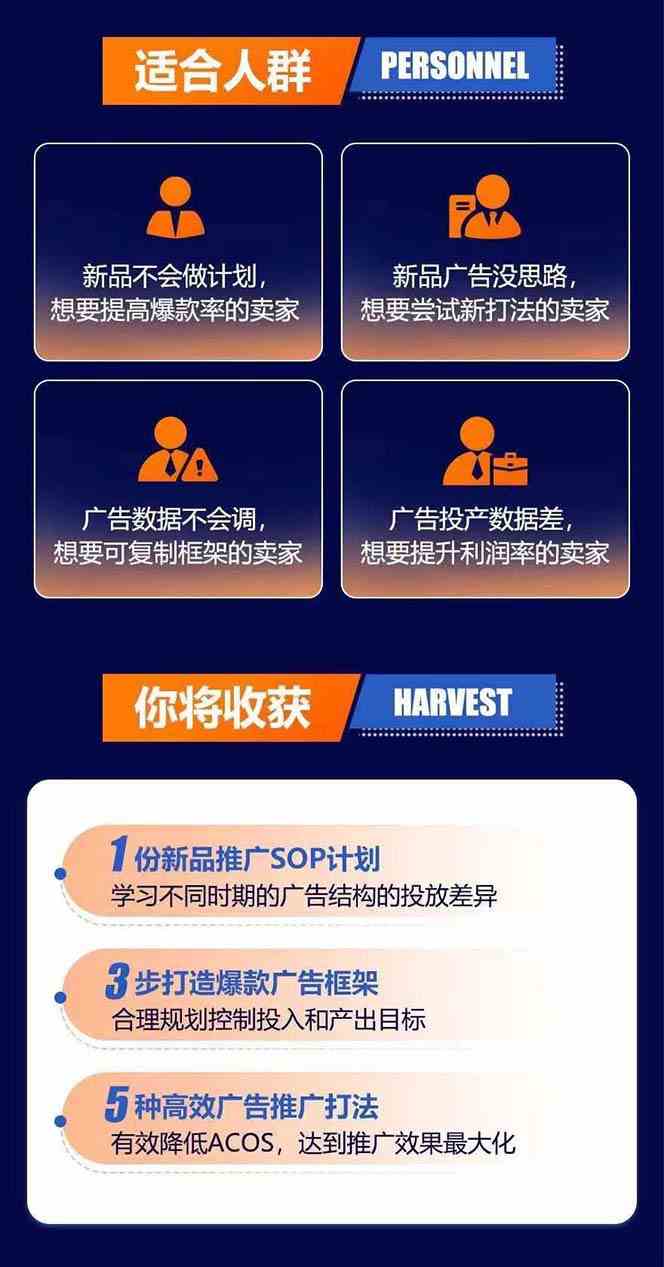 图片[3]-亚马逊爆款广告训练营：掌握关键词库搭建方法，优化广告数据提升旺季销量-甄选网创