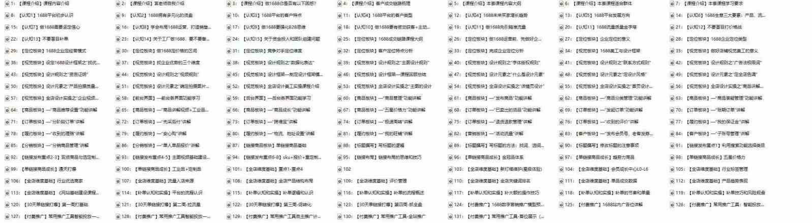 图片[3]-1688最新实战运营，0基础学会1688实战运营，电商年入百万不是梦（131节）-甄选网创