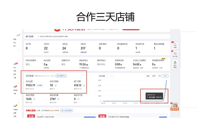 图片[3]-（11939期）拼多多2天起店，只合作不卖课不收费，上架产品无偿对接日入1000+-甄选网创