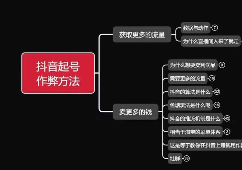 古木抖音起号作弊方法鱼塘起号，获取更多流量，卖更多的钱-甄选网创