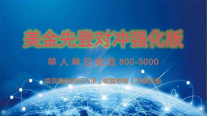 （15012期）美金先登计划对冲强化版，2025年黑马中最暴力收益日收益1k-4k（可放大…-甄选网创
