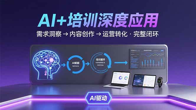 （15672期）AI技术+培训领域深度应用：需求洞察-内容创作-运营转化  的完整闭环-甄选网创