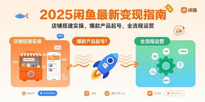 （15691期）2025闲鱼最新变现指南：店铺搭建实操，爆款产品起号，全流程运营-甄选网创