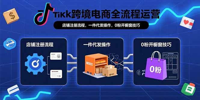 （15690期）TikTok跨境电商全流程运营：店铺注册流程，一件代发操作，0粉开橱窗技巧-甄选网创