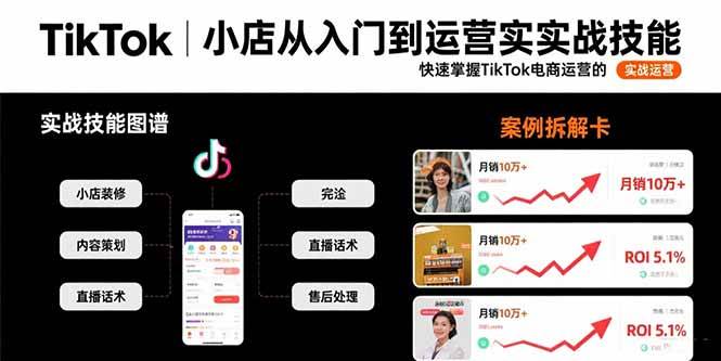 （15629期）TikTok小店从入门到运营实战技能：快速掌握TikTok电商运营的完整方法论-甄选网创