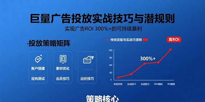 （15626期）巨量广告投放实战技巧与潜规则：实现广告ROI 300%+的可持续暴利-甄选网创