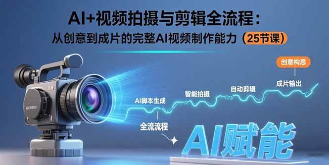 （15612期）AI+视频拍摄与剪辑全流程：从创意到成片的完整AI视频制作能力（25节课）-甄选网创