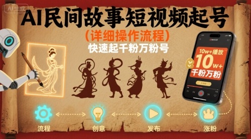 AI民间故事短视频起号，详细操作流程，快速起千粉万粉号-甄选网创