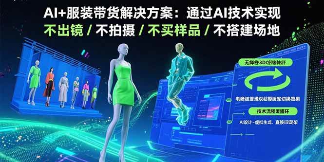 （15728期）AI+服装带货解决方案：通过AI技术实现 不出镜/不拍摄/不买样品/不搭建场地-甄选网创