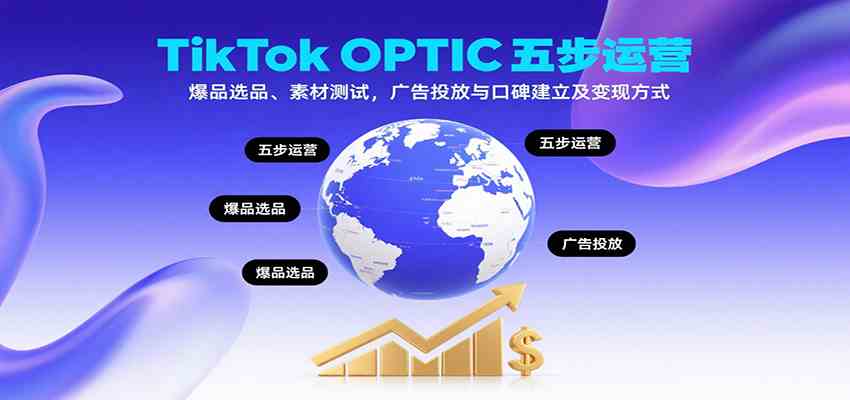 TikTok OPTIC五步运营，爆品选品、素材测试，广告投放与口碑建立及变现方式-甄选网创