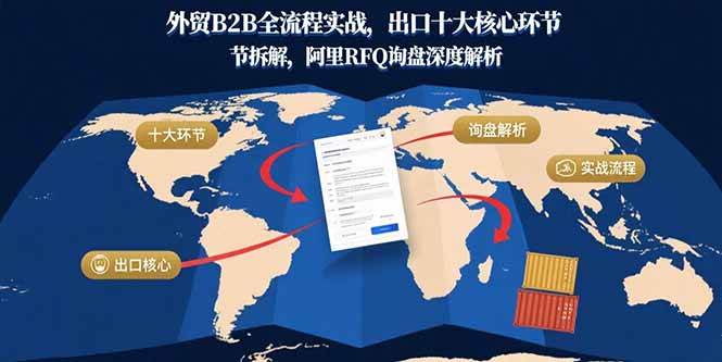 （15806期）外贸B2B全流程实战，出口十大核心环节拆解，阿里RFQ询盘深度解析-甄选网创