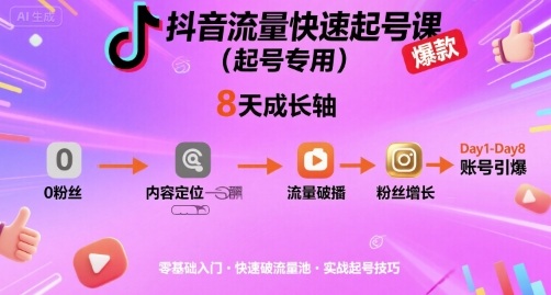 抖音流量快速起号课（起号专用），8天带你做爆自己的账号-甄选网创