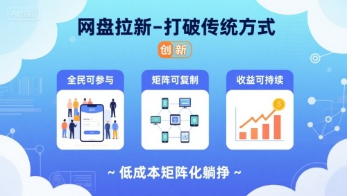 网盘拉新-打破传统方式，低成本矩阵化躺挣，全民可参与、矩阵可复制、收益可持续【揭秘】-甄选网创