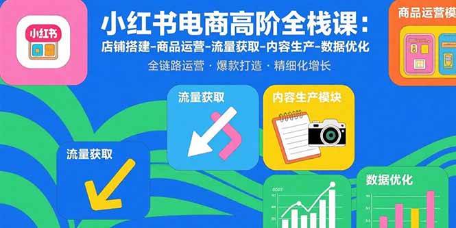 （15840期）小红书电商高阶全栈课：店铺搭建-商品运营-流量获取-内容生产-数据优化-甄选网创