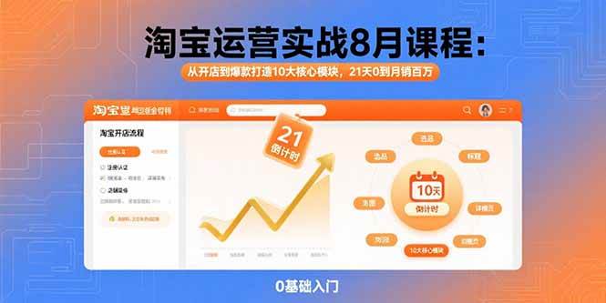 （15849期）淘宝运营实战8月课程：从开店到爆款打造10大核心模块，21天0到月销百万-甄选网创