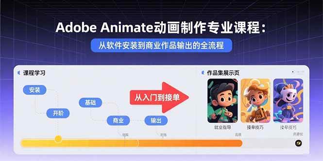 （15846期）Adobe Animate动画制作专业课程：从软件安装到商业作品输出的全流程-甄选网创