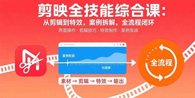 （15875期）剪映全技能综合课：从剪辑到特效，案例拆解，全流程闭环-甄选网创