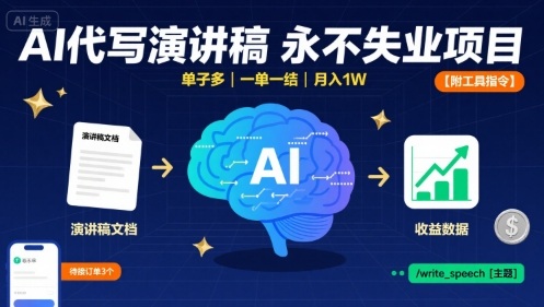 AI代写演讲稿，永不失业项目，单子多，一单一结，月入1W【附工具指令】-甄选网创