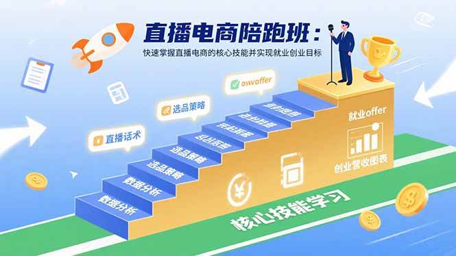 （15900期）直播电商陪跑班：快速掌握直播电商的核心技能并实现就业/创业目标-甄选网创