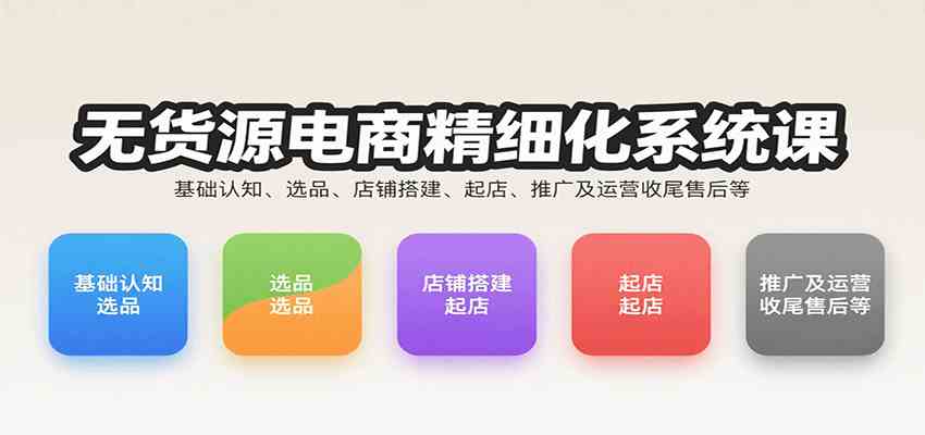 无货源电商精细化系统课：基础认知、选品、店铺搭建、起店、推广及运营收尾售后等-甄选网创