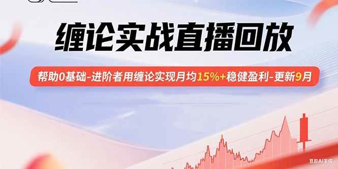 （15919期）缠论实战直播回放：帮助0基础-进阶者用缠论实现月均15%+稳健盈利-更新9月-甄选网创